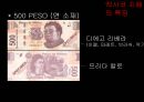 화폐의 역사 - 멕시코 화폐의 역사 설명 ppt자료 11페이지