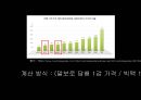 화폐의 역사 - 멕시코 화폐의 역사 설명 ppt자료 17페이지