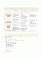 데일리(4개) 3페이지
