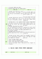 난소낭종(ovarian cyst) Case study 16페이지