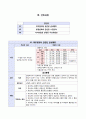 (myoma) 4페이지