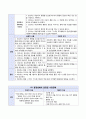 (myoma) 5페이지