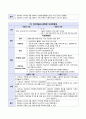 (myoma) 7페이지