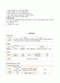 가와사키(MCLNS) Case study + 부모교육 보고서 5페이지