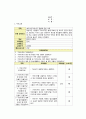 가와사키(MCLNS) Case study + 부모교육 보고서 21페이지