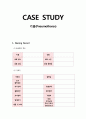 기흉(pneumothorax) Case study 1페이지