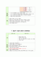 기흉(pneumothorax) Case study 14페이지