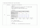 성인간호학-폐렴(pneumonia)-case study 18페이지