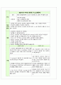 성인간호학 급성심근경색 Case study 18페이지