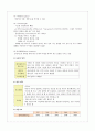 정신분열(Schizophrenia) Case 9페이지