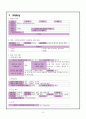 아동간호학-폐렴(pneumonia) case study 4페이지