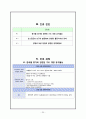 폐렴(Pneumonia) Case study 21페이지