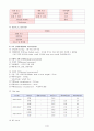 황달(neonatal jaundice) Case study 4페이지