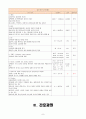 황달(neonatal jaundice) Case study 8페이지