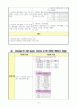 황달(neonatal jaundice) Case study 10페이지