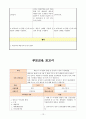 황달(neonatal jaundice) Case study 13페이지