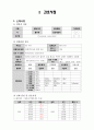 폐렴(Pneumonia) CASE STUDY! 5페이지
