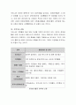 정부나 지방자치단체에서 자원봉사활동을 지원하기 위한 정책에 대해 의견을 작성 3페이지