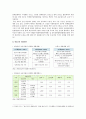 [개성공단 폐쇄 찬반] 개성공단 폐쇄 찬성과 반대 의견, 개성공단 재가동을 위한 과제와 향후 전망 - 개성공단 폐쇄 찬성 반대 2페이지