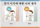 장기이식, 장기이식 정의, 장기이식 역사, 장기이식 정류, 우리나라의 최초의 장기이식, 우리나라 장기이식 절차, 장기이식 장점, 장기이식 단점, 장기이식 부작용 19페이지
