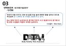 [창업계획서] 자전거 판매업체 창업 사업계획서 PPT 15페이지