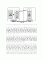 CDM : CDM(청정개발체제) 사업의 활성화방안 ; CDM 사업의 효과와 사업요건 분석 6페이지