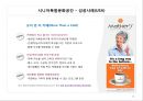 [서비스산업론] 시니어 시프트에 따른 시니어 서비스의 진화 (JAPAN 위주의 사례) 14페이지