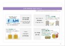[서비스산업론] 시니어 시프트에 따른 시니어 서비스의 진화 (JAPAN 위주의 사례) 19페이지