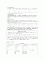 정신간호학 실습하면서 조현병(Schizophrenia) 사례연구자료입니다. 깔끔합니다^^ 5페이지