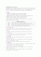 정신간호학 실습하면서 조현병(Schizophrenia) 사례연구자료입니다. 깔끔합니다^^ 8페이지