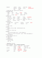 정신간호학 실습하면서 조현병(Schizophrenia) 사례연구자료입니다. 깔끔합니다^^ 14페이지
