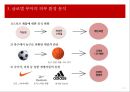 PUMA 푸마 브랜드분석과 푸마 글로벌마케팅 성공,실패사례분석및 푸마 한국시장 재도약위한 마케팅전략 제안 PPT 8페이지