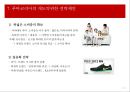 PUMA 푸마 브랜드분석과 푸마 글로벌마케팅 성공,실패사례분석및 푸마 한국시장 재도약위한 마케팅전략 제안 PPT 17페이지