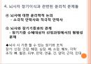 뇌사, brain death, 뇌사의정의, 뇌사의종류, 뇌사의판정, 뇌사자 장기이식, 뇌사 윤리적문제, 죽음, 우리나라 뇌사사례, 국외 뇌사사례 12페이지