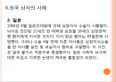 뇌사, brain death, 뇌사의정의, 뇌사의종류, 뇌사의판정, 뇌사자 장기이식, 뇌사 윤리적문제, 죽음, 우리나라 뇌사사례, 국외 뇌사사례 17페이지