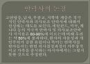 [간호윤리와전문직] 안락사, 안락사의개념, 안락사의유형, 안락사의종류, 안락사에대한찬성, 안락사에대한반대 9페이지