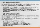 생명윤리의원칙과규칙, 생명윤리의 원칙, 자율성존중의 원칙, 악행금지의 원칙, 선행의 원칙, 정의의 원칙, 생명윤리의규칙, 정직의규칙, 신의의규칙, 성실의규칙 11페이지