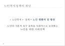 [노인간호학] 노인복지정책, 노인복지정책관련 독거노인에게 행해지는 프로그램, 노인복지정책의 개념, 노인복지정책의 이념, 사회보장정책, 공공부조정책, 사회적서비스프로그램 3페이지