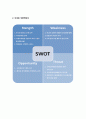 이마트 EMART 기업상황분석과 글로벌전략 사례분석 & 이마트 마케팅전략분석과 SWOT분석 & 이마트 문제점분석과 해결전략제안및 나의의견 6페이지
