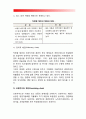 [외식창업] 외식경영 - 외식사업의 경영방식(독립경영방식, 체인경영방식, 위탁경영방식), 식음료 원가관리(원가의 구성, 표준원가계산), 레스토랑의 비용관리 3페이지
