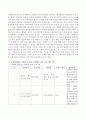 표준보육과정과 누리과정의 수학내용을 설명하고 보육현장에서 0~2세 영유아의 수학교육에 대한 중요성을 제시하여 수학활동의 교육프로그램을 설계해 보시오. 4페이지