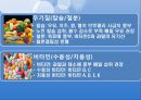 [노인간호학] 노인과영양, 노인의영양요규량, 노인영양에 영향을 미치는 요인, 노인영양과 관련된 건강문제, 노인의 영양상태 평가 8페이지