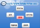 [노인간호학] 노인과영양, 노인의영양요규량, 노인영양에 영향을 미치는 요인, 노인영양과 관련된 건강문제, 노인의 영양상태 평가 10페이지