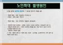 [노인간호학] 노인학대, 노인학대의 정의, 노인학대의 유형, 노인학대 발생원인, 노인학대 현황, 노인학대 발생률, 노인학대 간호중재 및 예방대책 10페이지