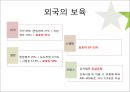 우리나라의 아동과 노인 복지현황과 해결방안 10페이지