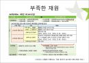 우리나라의 아동과 노인 복지현황과 해결방안 14페이지