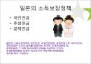 우리나라의 아동과 노인 복지현황과 해결방안 36페이지