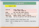 기업의 형태와 창업 및 성장 5페이지
