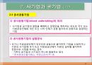 기업의 형태와 창업 및 성장 17페이지