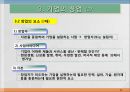기업의 형태와 창업 및 성장 20페이지